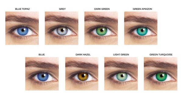 Green turquoise lente